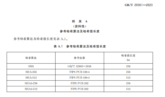 “电子证据完整性校验”在民事诉讼中的应用(附哈希值计算工具下载) “电子证据完整性校验”在民事诉讼中的应用(附哈希值计算工具下载)